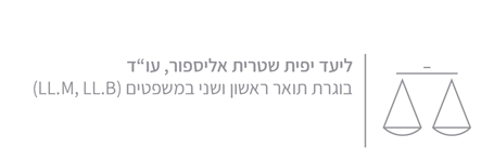 Liad Yafit Azulai, Adv.